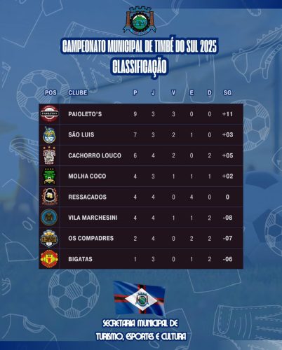 89e0ee4c-ad4b-4c7f-bb8b-669a070f0f7f